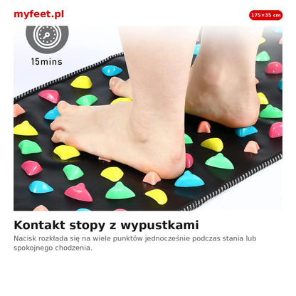Stopy na macie akupresurowej – kontakt z kolorowymi wypustkami