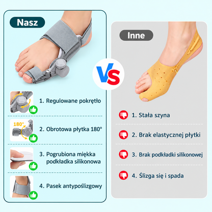 Porównanie regulowanego korektora MyFeet z miękkim separatorem palców