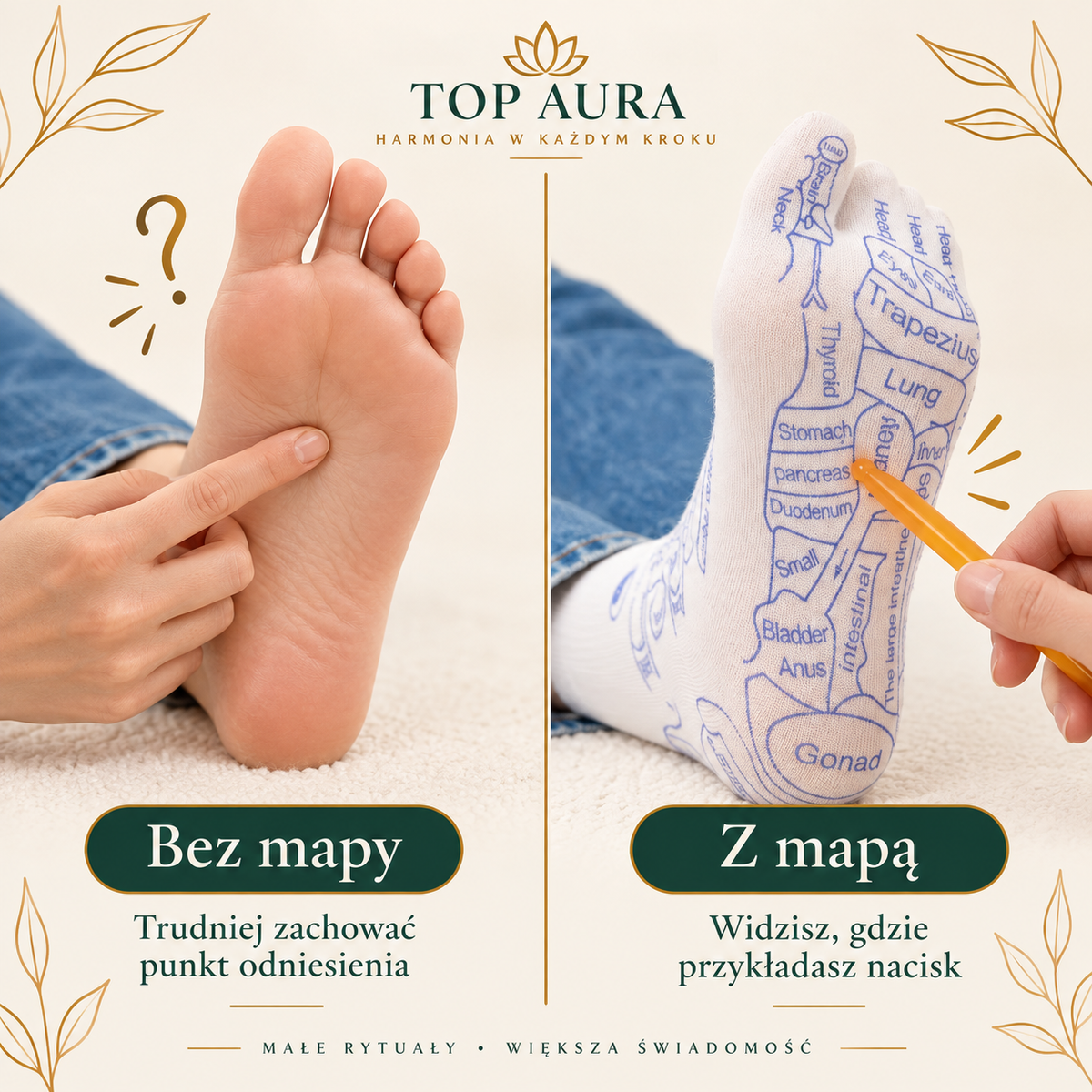 Skarpetki do masażu stóp z mapą punktów